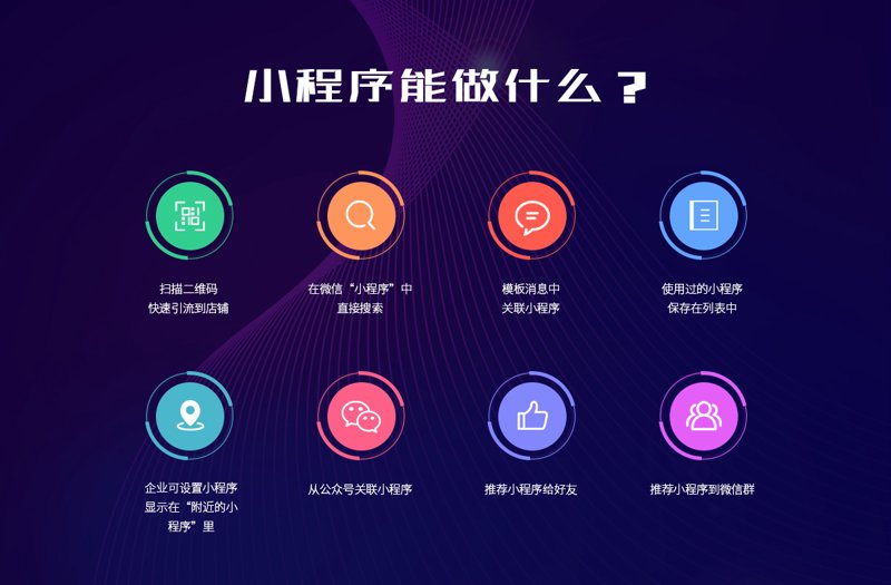 小程序制作:现代商业的新工具